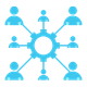 Centralized Communication Hub